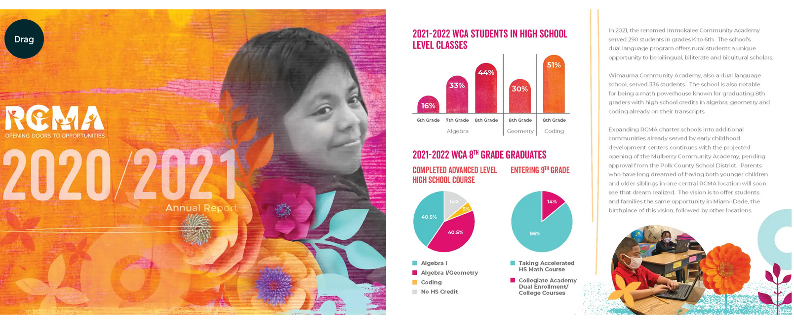 RCMA annual report spread mockup